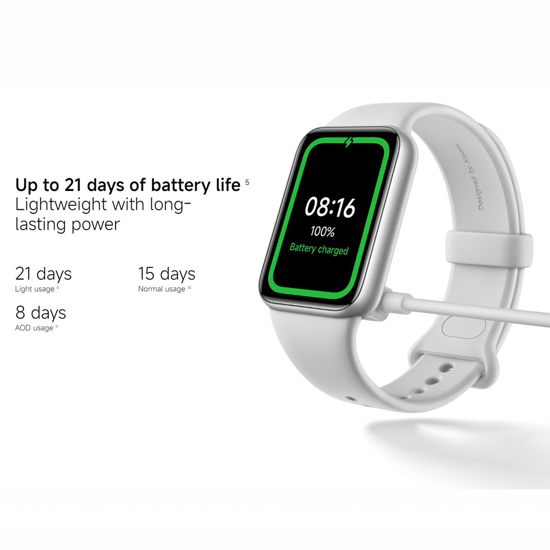Original Global Version Xiaomi - Xiaomi Smartwatch Accessories review and price
