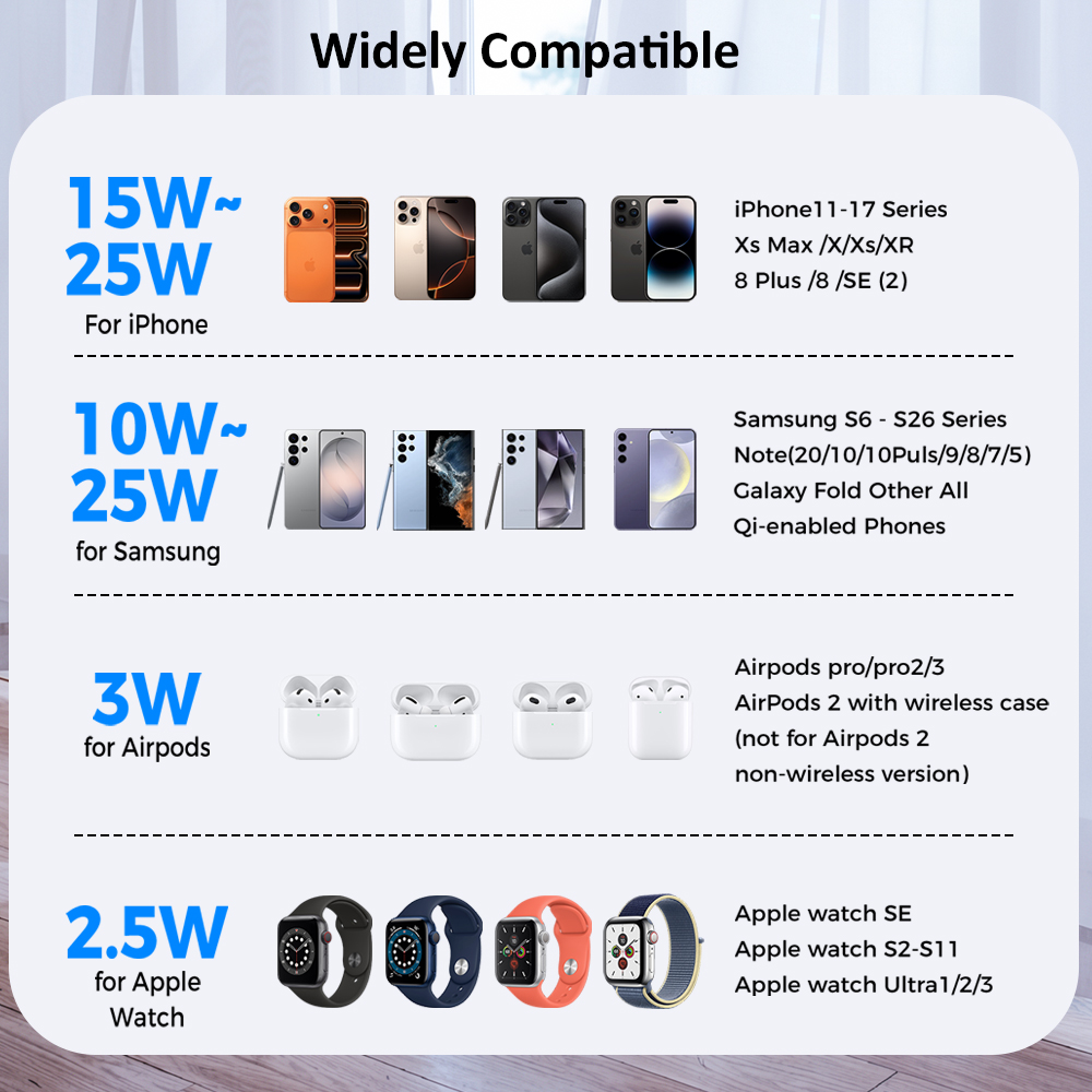 ICE Cooling Qi2.2 25W 3 in 1 M - Smartwatch Ac review and price