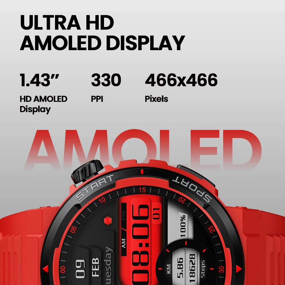 New Zeblaze Ares 3 Plus 1.43'' - Smartwatch X review and price