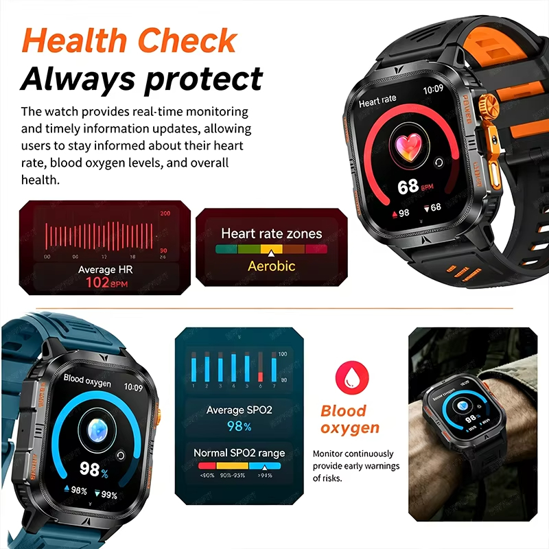 2026 Rugged Military Smart Wat - Smartwatch M Active review and price